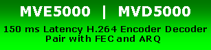 テキスト ボックス: MVE5000  |  MVD5000150 ms Latency H.264 Encoder Decoder Pair with FEC and ARQ 